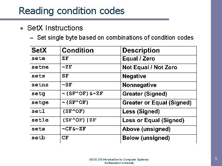 Reading condition codes Set. X Instructions – Set single byte based on combinations of Reading condition codes Set. X Instructions – Set single byte based on combinations of