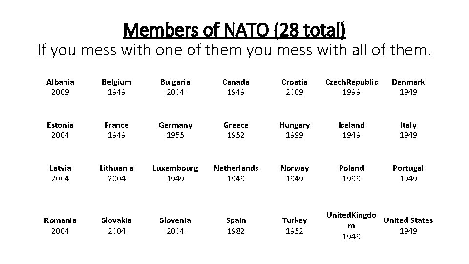 Members of NATO (28 total) If you mess with one of them you mess