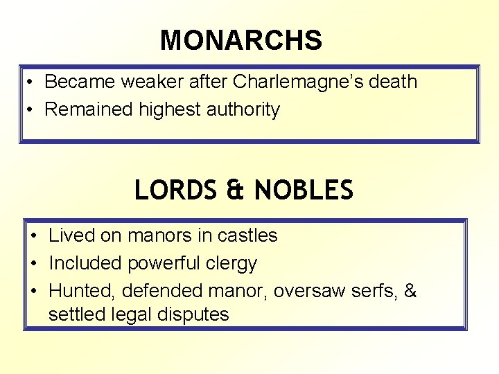MONARCHS • Became weaker after Charlemagne’s death • Remained highest authority LORDS & NOBLES
