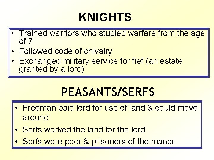 KNIGHTS • Trained warriors who studied warfare from the age of 7 • Followed