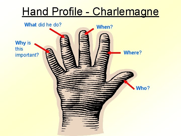 Hand Profile - Charlemagne What did he do? Why is this important? When? Where?