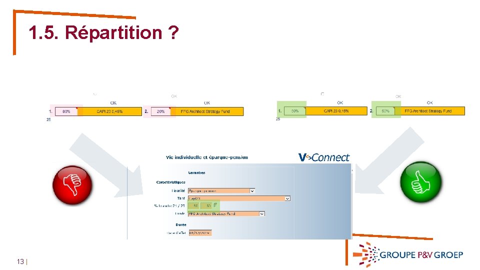 1. 5. Répartition ? 13 | 