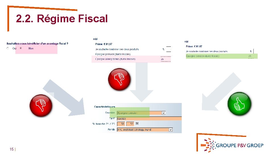 2. 2. Régime Fiscal 15 | 