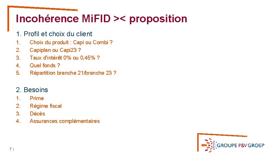 Incohérence Mi. FID >< proposition 1. Profil et choix du client 1. 2. 3.
