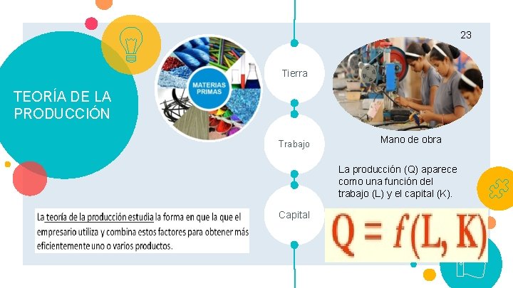 23 Tierra TEORÍA DE LA PRODUCCIÓN Trabajo Mano de obra La producción (Q) aparece 23 Tierra TEORÍA DE LA PRODUCCIÓN Trabajo Mano de obra La producción (Q) aparece
