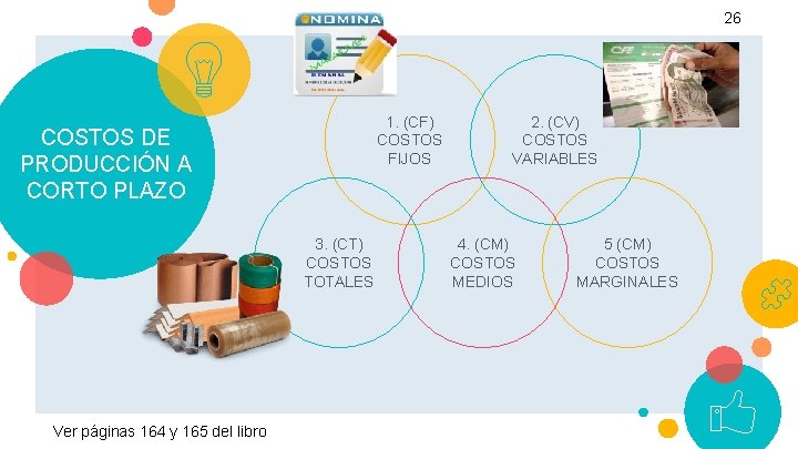 26 1. (CF) COSTOS FIJOS COSTOS DE PRODUCCIÓN A CORTO PLAZO 3. (CT) COSTOS