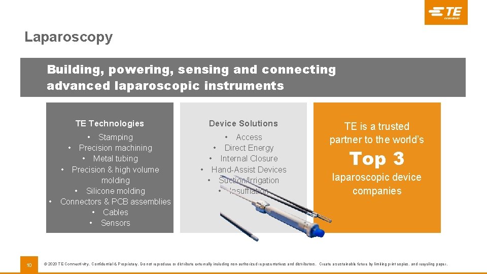 Laparoscopy Building, powering, sensing and connecting advanced laparoscopic instruments TE Technologies • 10 •