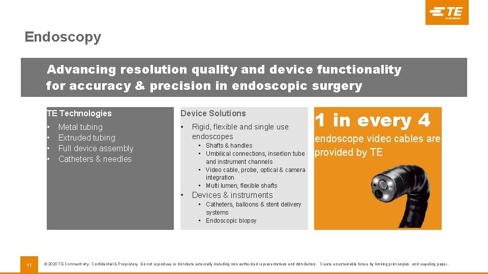 Endoscopy Advancing resolution quality and device functionality for accuracy & precision in endoscopic surgery