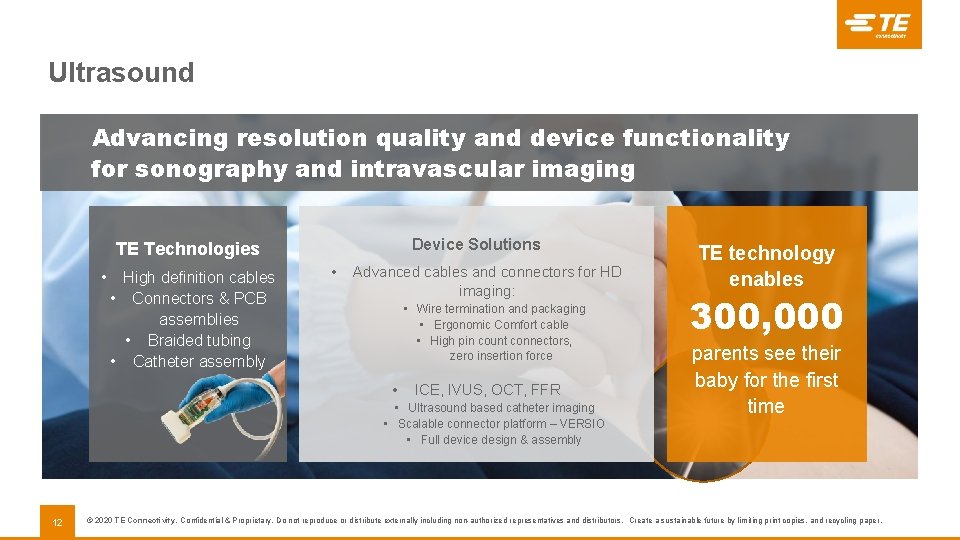Ultrasound Advancing resolution quality and device functionality for sonography and intravascular imaging Device Solutions