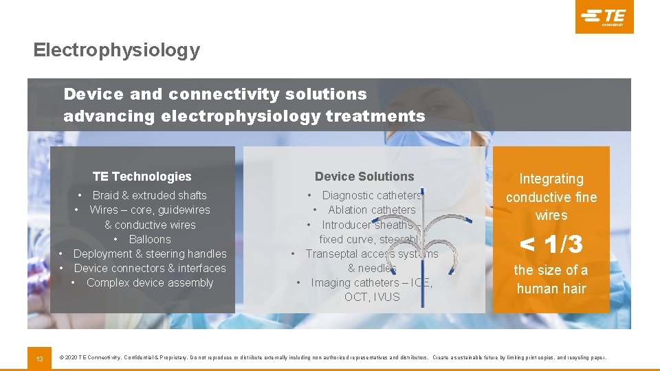 Electrophysiology Device and connectivity solutions advancing electrophysiology treatments TE Technologies • Braid & extruded