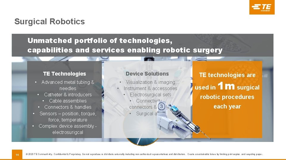 Surgical Robotics Unmatched portfolio of technologies, capabilities and services enabling robotic surgery TE Technologies