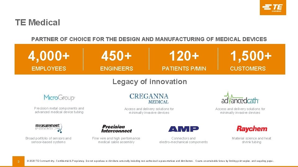 TE Medical PARTNER OF CHOICE FOR THE DESIGN AND MANUFACTURING OF MEDICAL DEVICES 4,