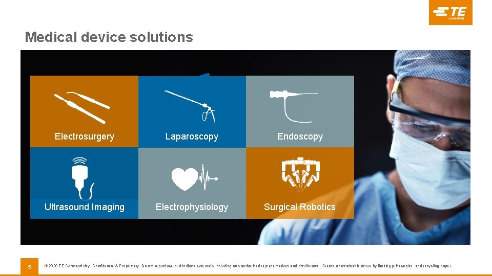 Medical device solutions 5 Electrosurgery Laparoscopy Endoscopy Ultrasound Imaging Electrophysiology Surgical Robotics © 2020