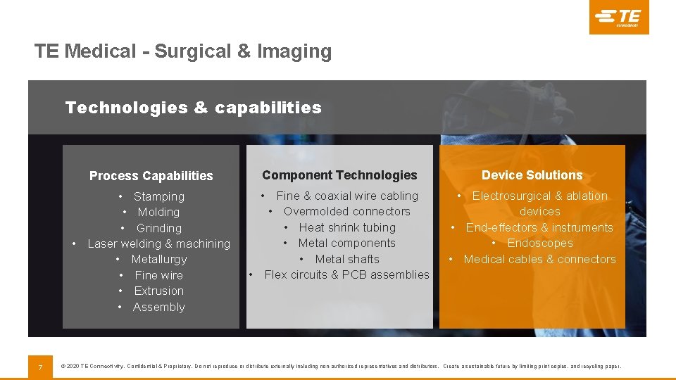 TE Medical - Surgical & Imaging Technologies & capabilities 7 Process Capabilities Component Technologies