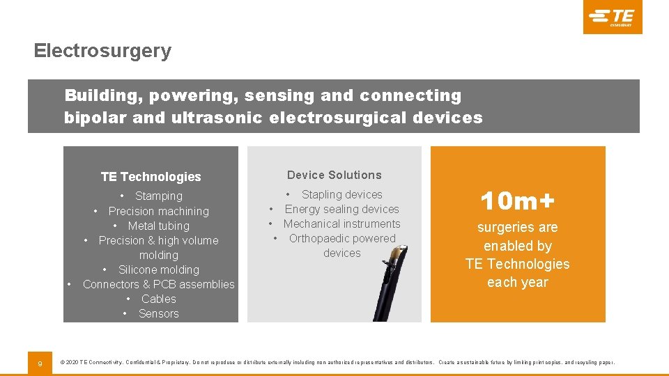 Electrosurgery Building, powering, sensing and connecting bipolar and ultrasonic electrosurgical devices TE Technologies •
