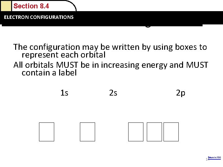 Section 8. 4 and Sizes Electron Orbital Configurations ELECTRON Ions: CONFIGURATIONS Electron Configurations The Section 8. 4 and Sizes Electron Orbital Configurations ELECTRON Ions: CONFIGURATIONS Electron Configurations The