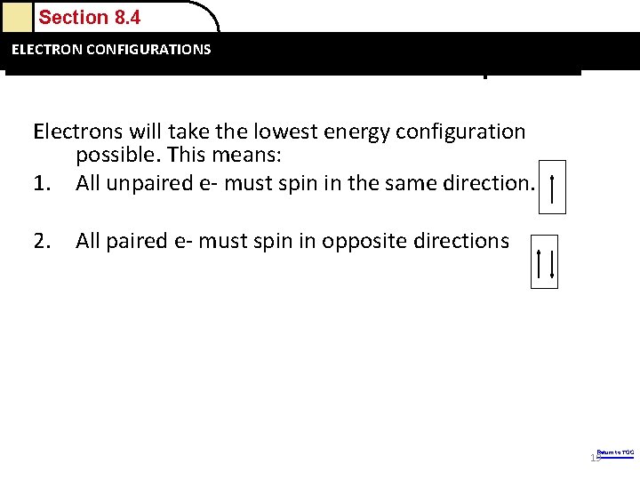 Section 8. 4 and Sizes Pauli’s Exclusions Principle ELECTRON Ions: CONFIGURATIONS Electron Configurations Electrons Section 8. 4 and Sizes Pauli’s Exclusions Principle ELECTRON Ions: CONFIGURATIONS Electron Configurations Electrons