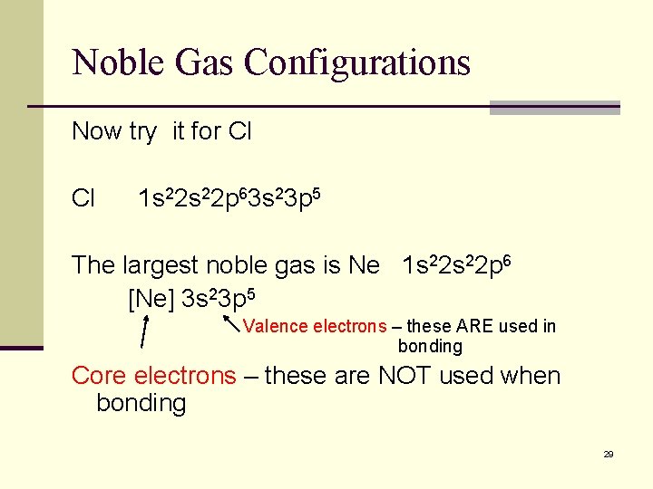 Noble Gas Configurations Now try it for Cl Cl 1 s 22 p 63 Noble Gas Configurations Now try it for Cl Cl 1 s 22 p 63