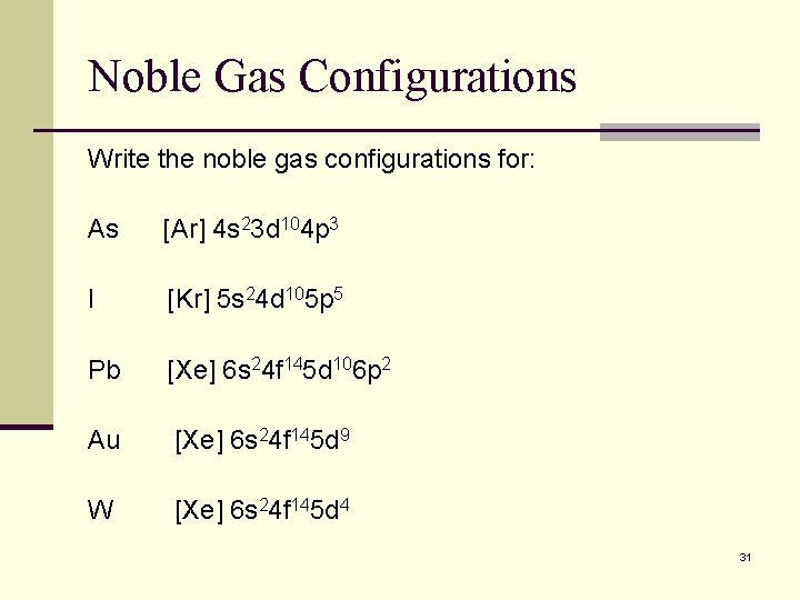 Noble Gas Configurations Write the noble gas configurations for: As [Ar] 4 s 23