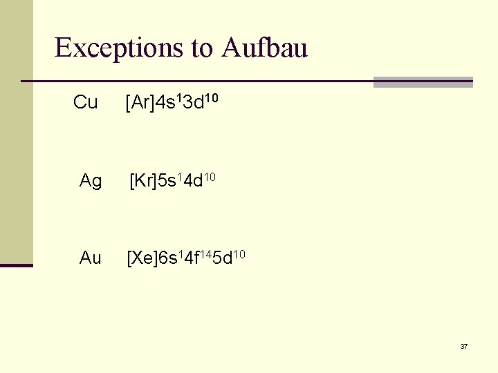 Exceptions to Aufbau Cu [Ar]4 s 13 d 10 Ag [Kr]5 s 14 d