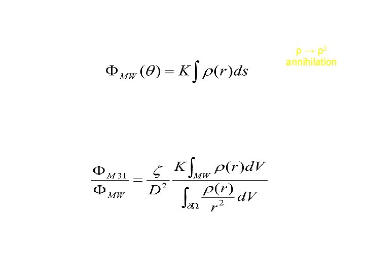 Flux in a direction that forms an angle with the line that connects the