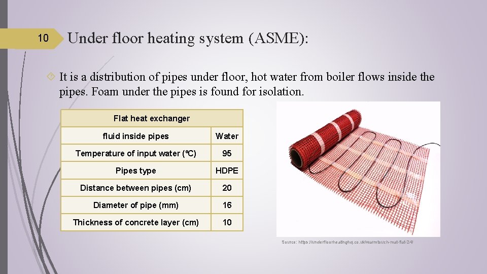 10 Under floor heating system (ASME): It is a distribution of pipes under floor,
