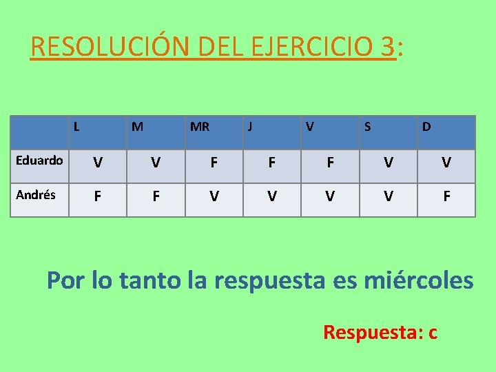 RESOLUCIÓN DEL EJERCICIO 3: L M MR J V S D Eduardo V V