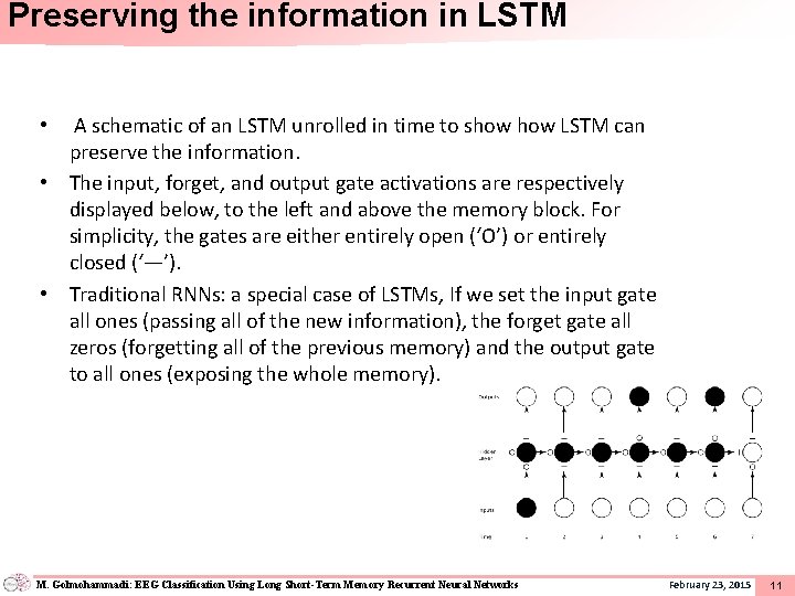 Preserving the information in LSTM A schematic of an LSTM unrolled in time to