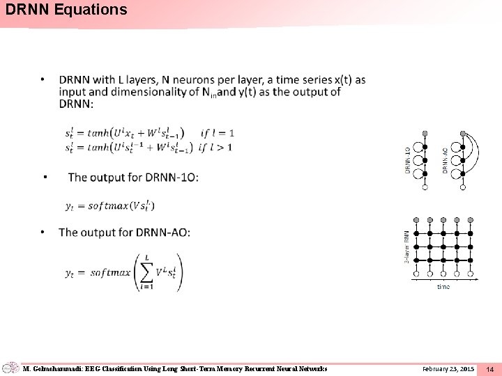 DRNN Equations • M. Golmohammadi: EEG Classification Using Long Short-Term Memory Recurrent Neural Networks