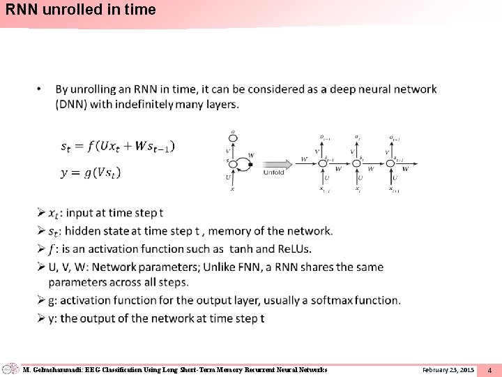 RNN unrolled in time • M. Golmohammadi: EEG Classification Using Long Short-Term Memory Recurrent