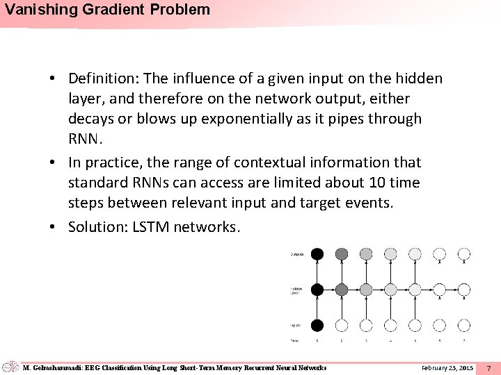 Vanishing Gradient Problem • Definition: The influence of a given input on the hidden