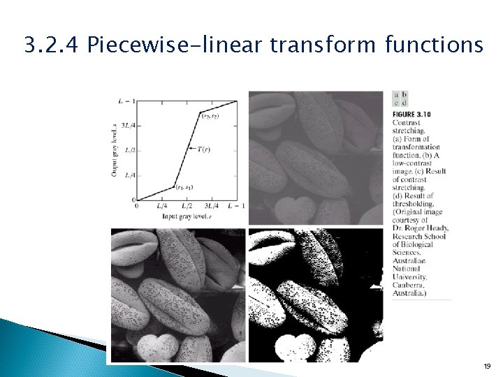 3. 2. 4 Piecewise-linear transform functions 19 