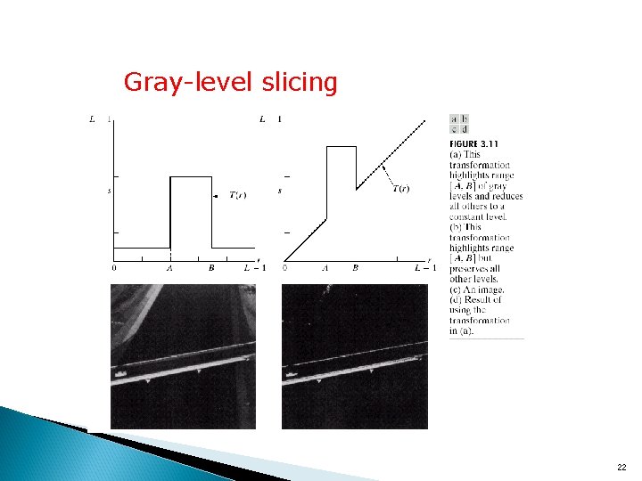 Gray-level slicing 22 