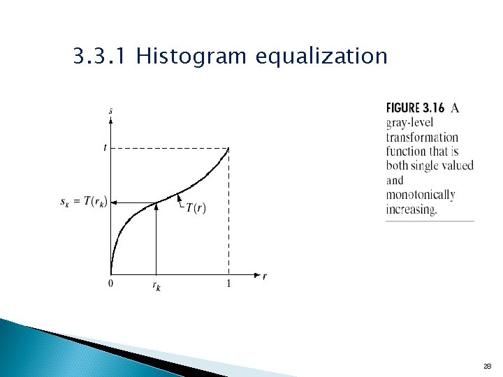 3. 3. 1 Histogram equalization 28 