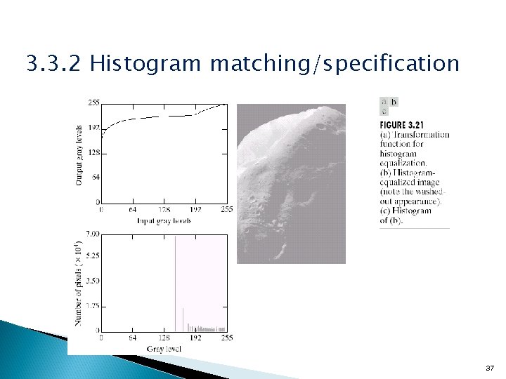 3. 3. 2 Histogram matching/specification 37 