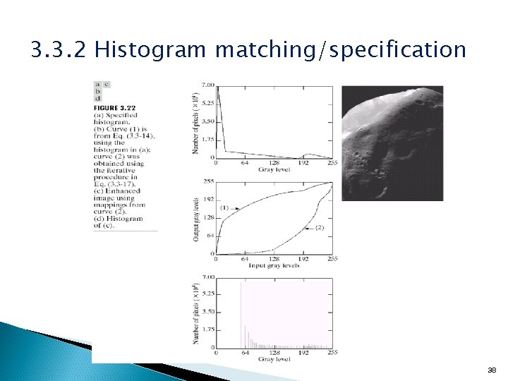 3. 3. 2 Histogram matching/specification 38 