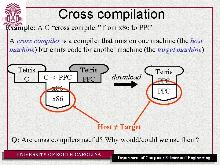 Cross compilation Example: A C “cross compiler” from x 86 to PPC A cross