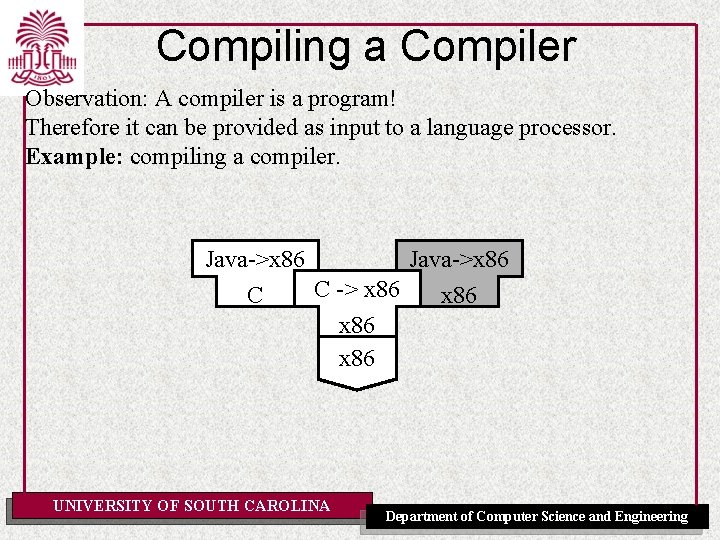Compiling a Compiler Observation: A compiler is a program! Therefore it can be provided