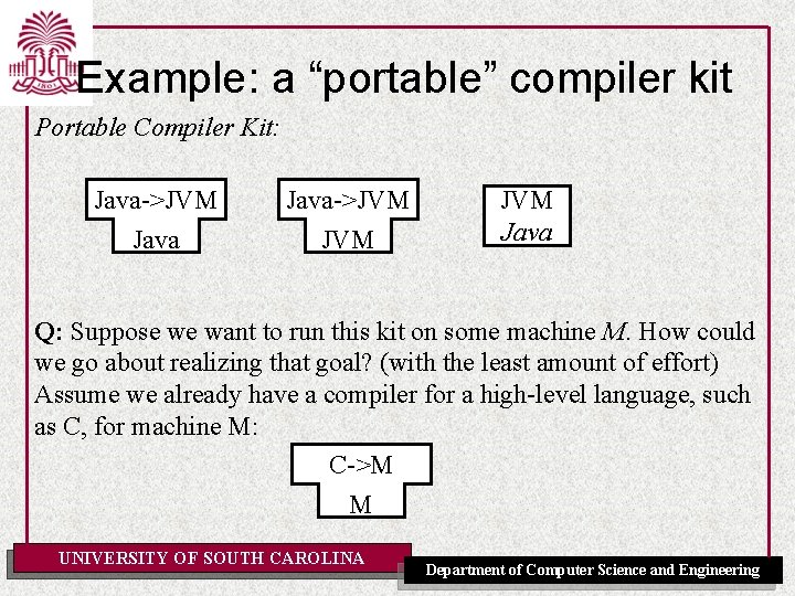 Example: a “portable” compiler kit Portable Compiler Kit: Java->JVM Java Q: Suppose we want
