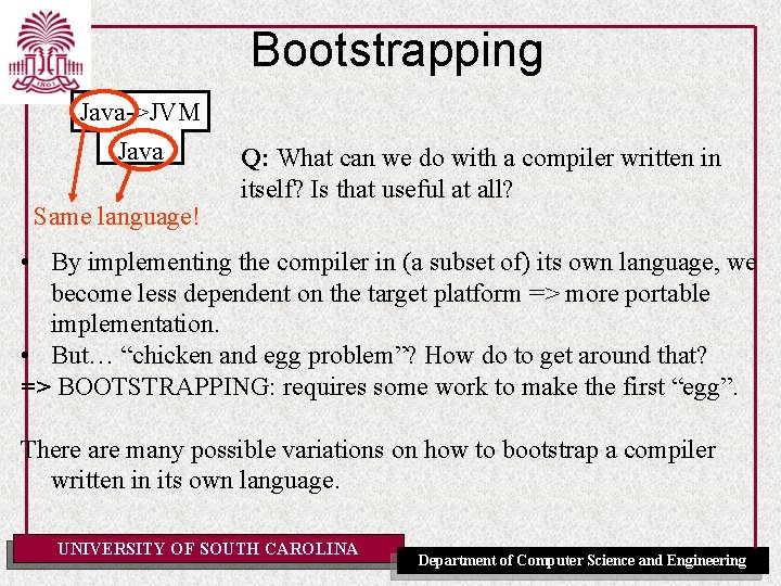 Bootstrapping Java->JVM Java Same language! Q: What can we do with a compiler written
