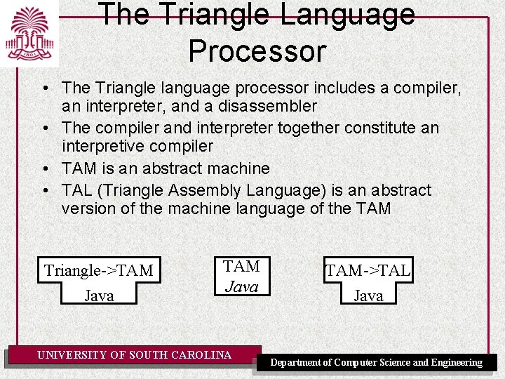 The Triangle Language Processor • The Triangle language processor includes a compiler, an interpreter,