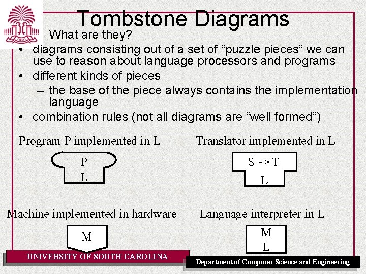 Tombstone Diagrams What are they? • diagrams consisting out of a set of “puzzle