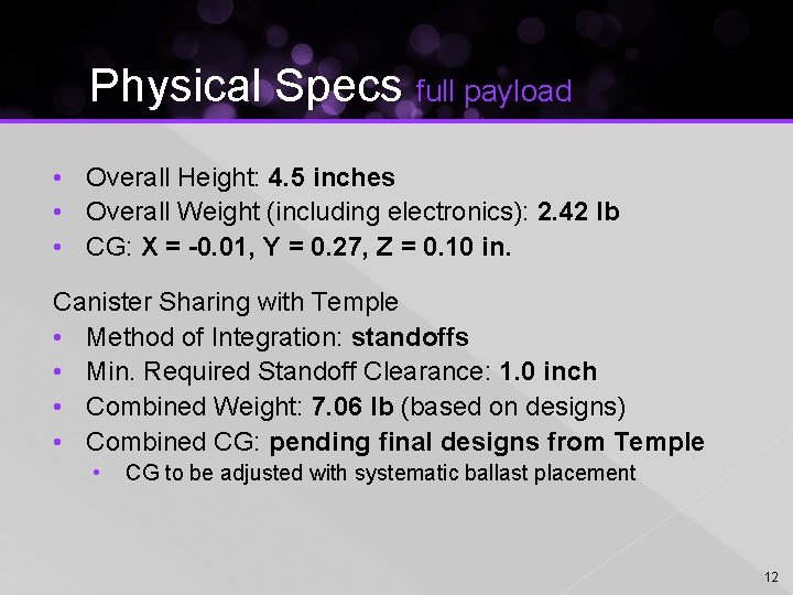 Physical Specs full payload • Overall Height: 4. 5 inches • Overall Weight (including