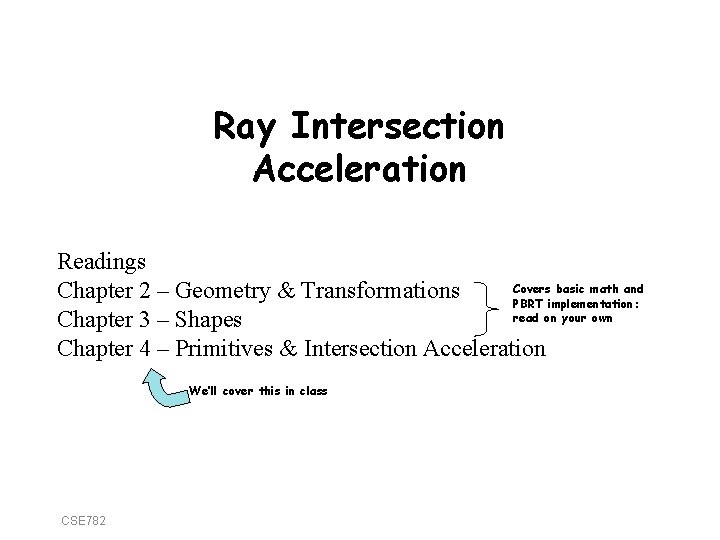 Ray Intersection Acceleration Readings Covers basic math and Chapter 2 – Geometry & Transformations
