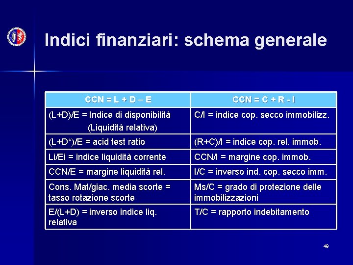 Indici finanziari: schema generale CCN = L + D – E CCN = C