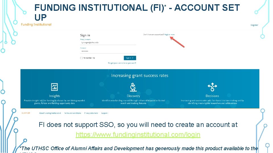 FUNDING INSTITUTIONAL (FI)* - ACCOUNT SET UP FI does not support SSO, so you