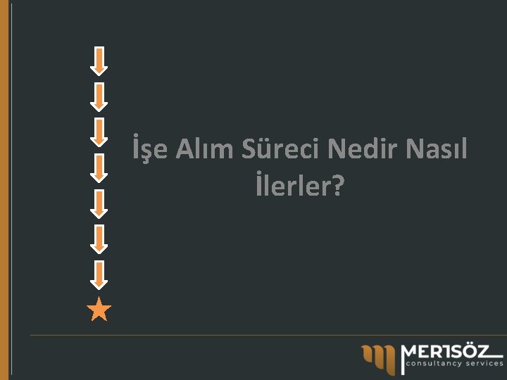 İşe Alım Süreci Nedir Nasıl İlerler? 