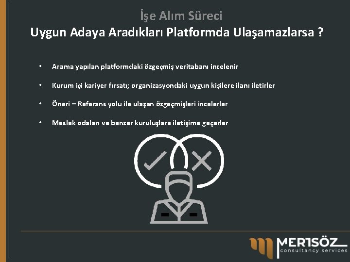 İşe Alım Süreci Uygun Adaya Aradıkları Platformda Ulaşamazlarsa ? • Arama yapılan platformdaki özgeçmiş