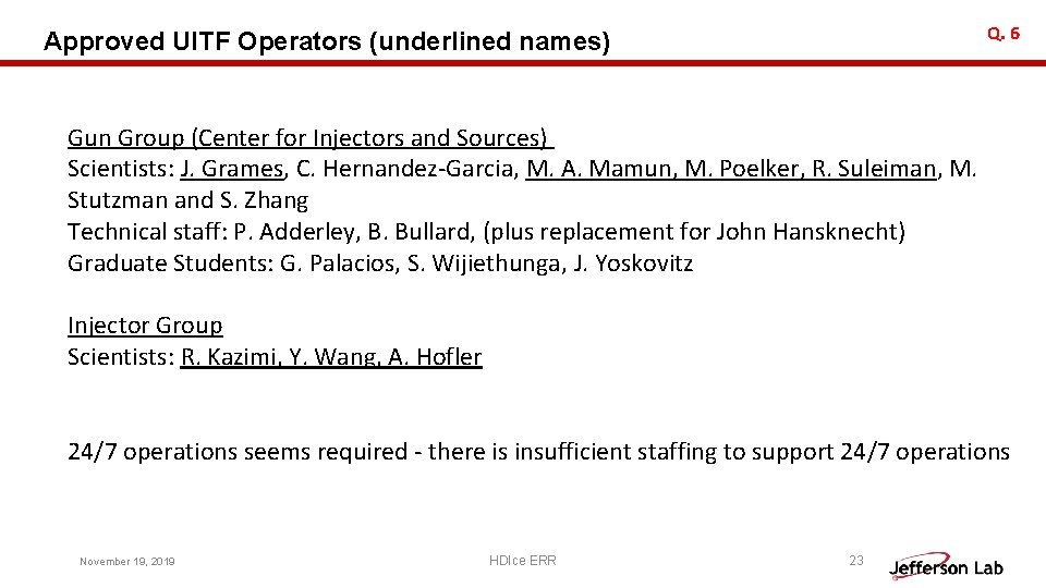 Q. 6 Approved UITF Operators (underlined names) Gun Group (Center for Injectors and Sources)