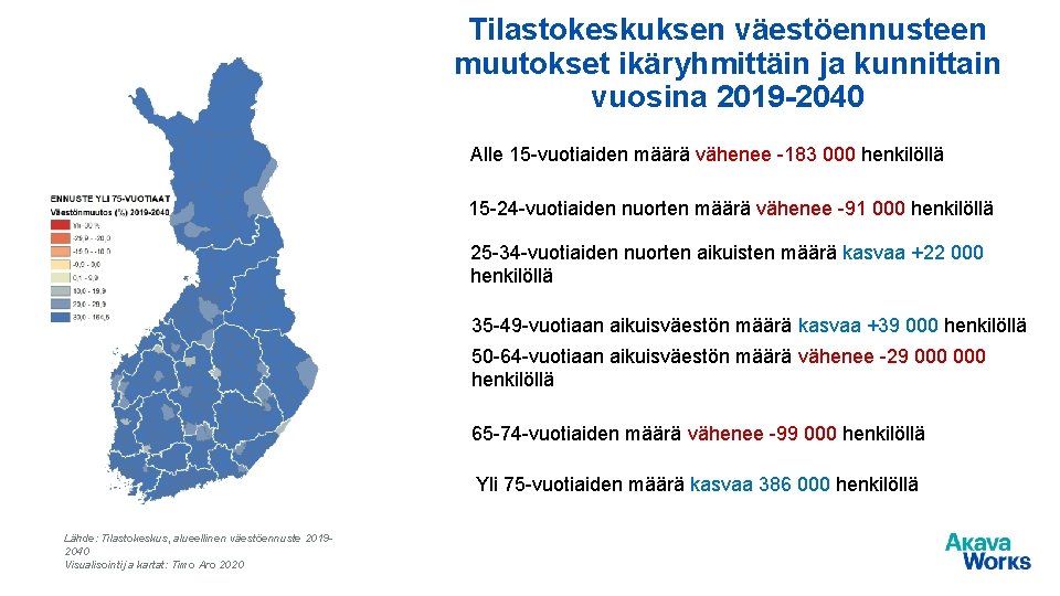 Tilastokeskuksen väestöennusteen muutokset ikäryhmittäin ja kunnittain vuosina 2019 -2040 Alle 15 -vuotiaiden määrä vähenee